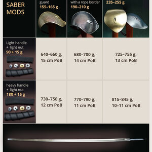 Armstreet "One Standard" saber HEMA weapon